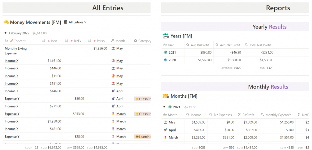Track all your money movements using this Notion budget template